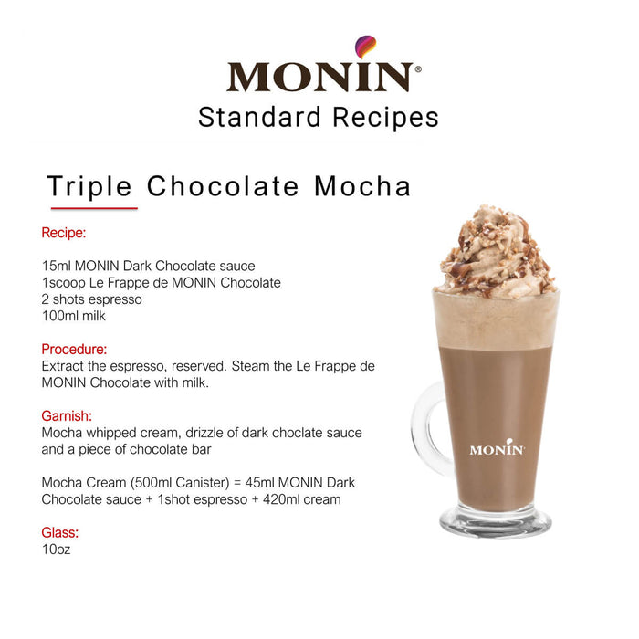 Dark Chocolate Mocha made with Monin Dark Chocolate Sauce